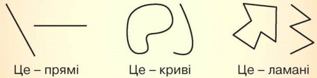 https://nuschool.com.ua/textbook/mathematics/2klas/2klas.files/image332.jpg